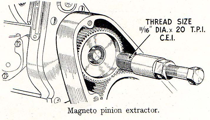 Ignition Timing